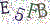 Los captchas de